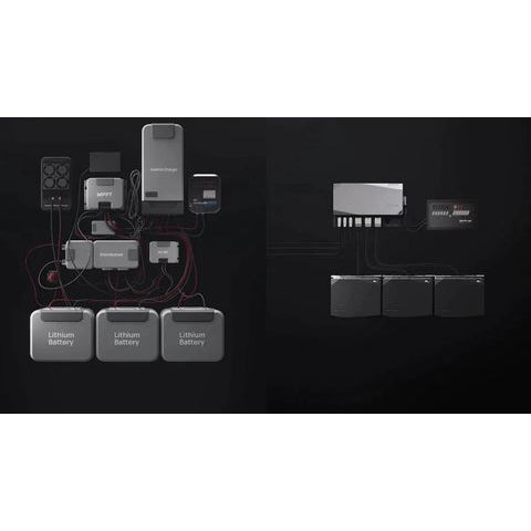 EcoFlow Power Kits 15kWh - Independence Kit