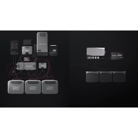 EcoFlow Power Kit (4kWh) With 48V A/C Cable