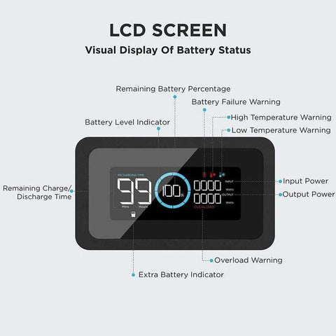 EcoFlow DELTA Max Smart Extra Battery