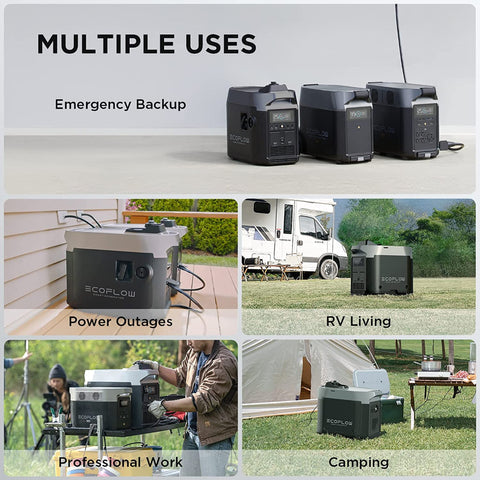 EcoFlow Smart Generator Dual-Fuel